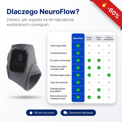 NeuroFlow EMS, Ciepło i Masaż w jednym urządzeniu